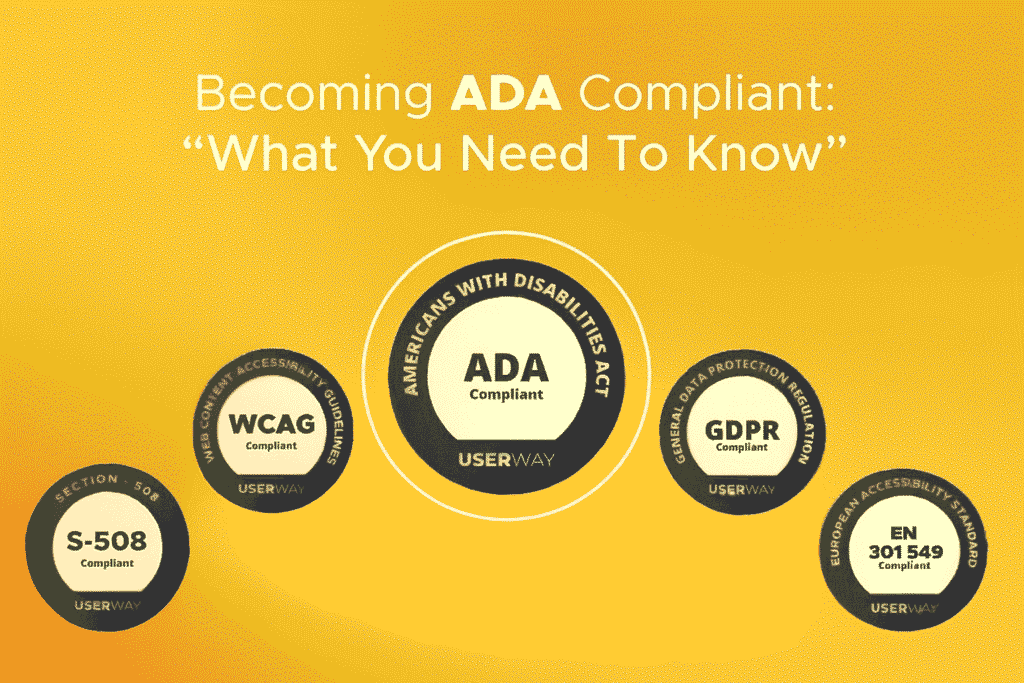 What is ADA Website Compliance?