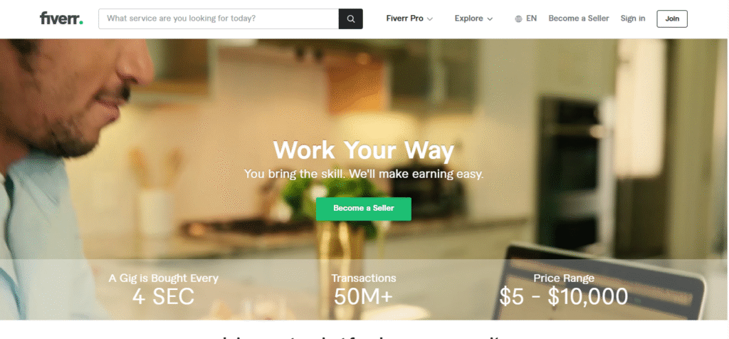 Step-by-Step: How to Sell SEO Services on Fiverr Successfully!