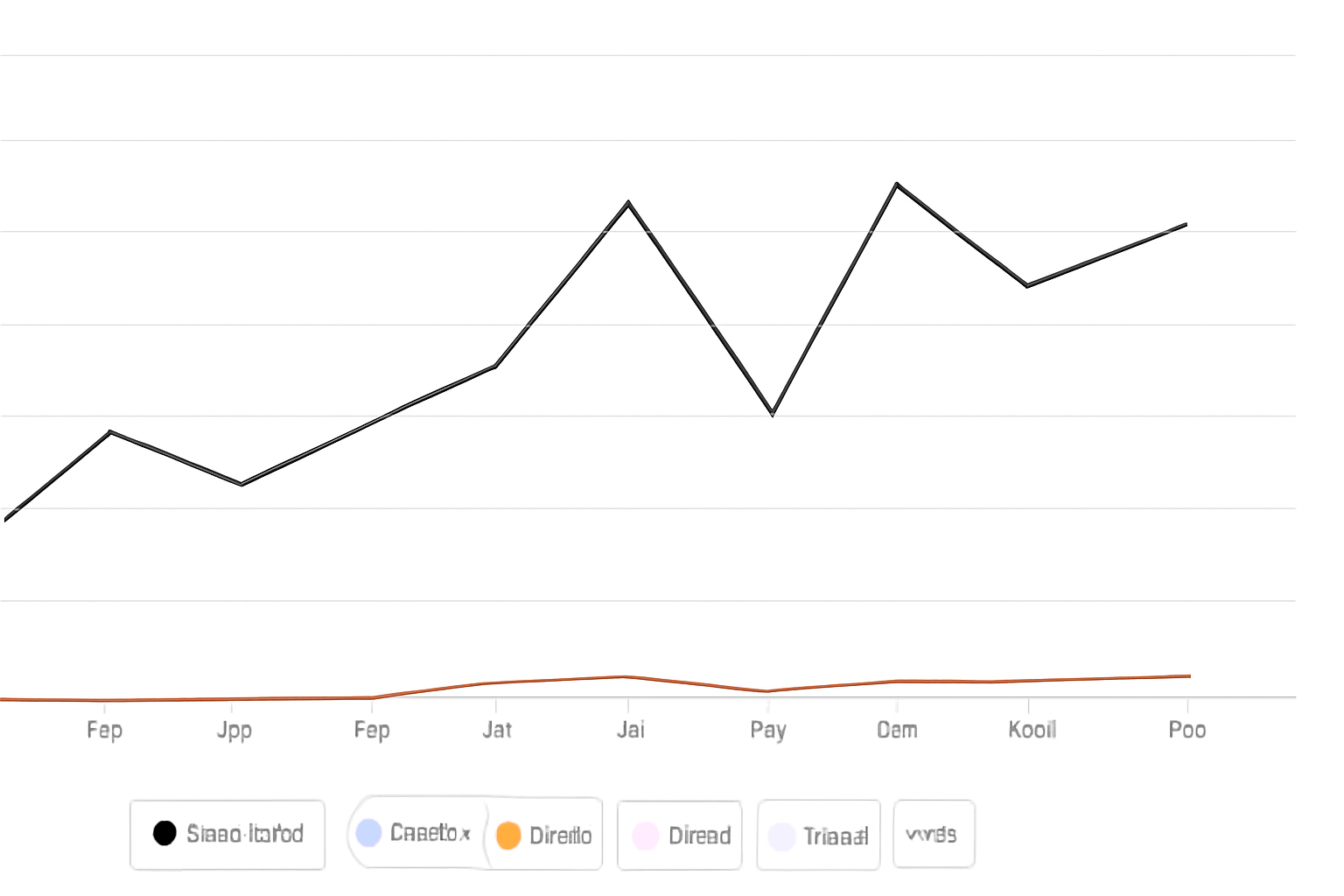 how to get traffic to your website without social media